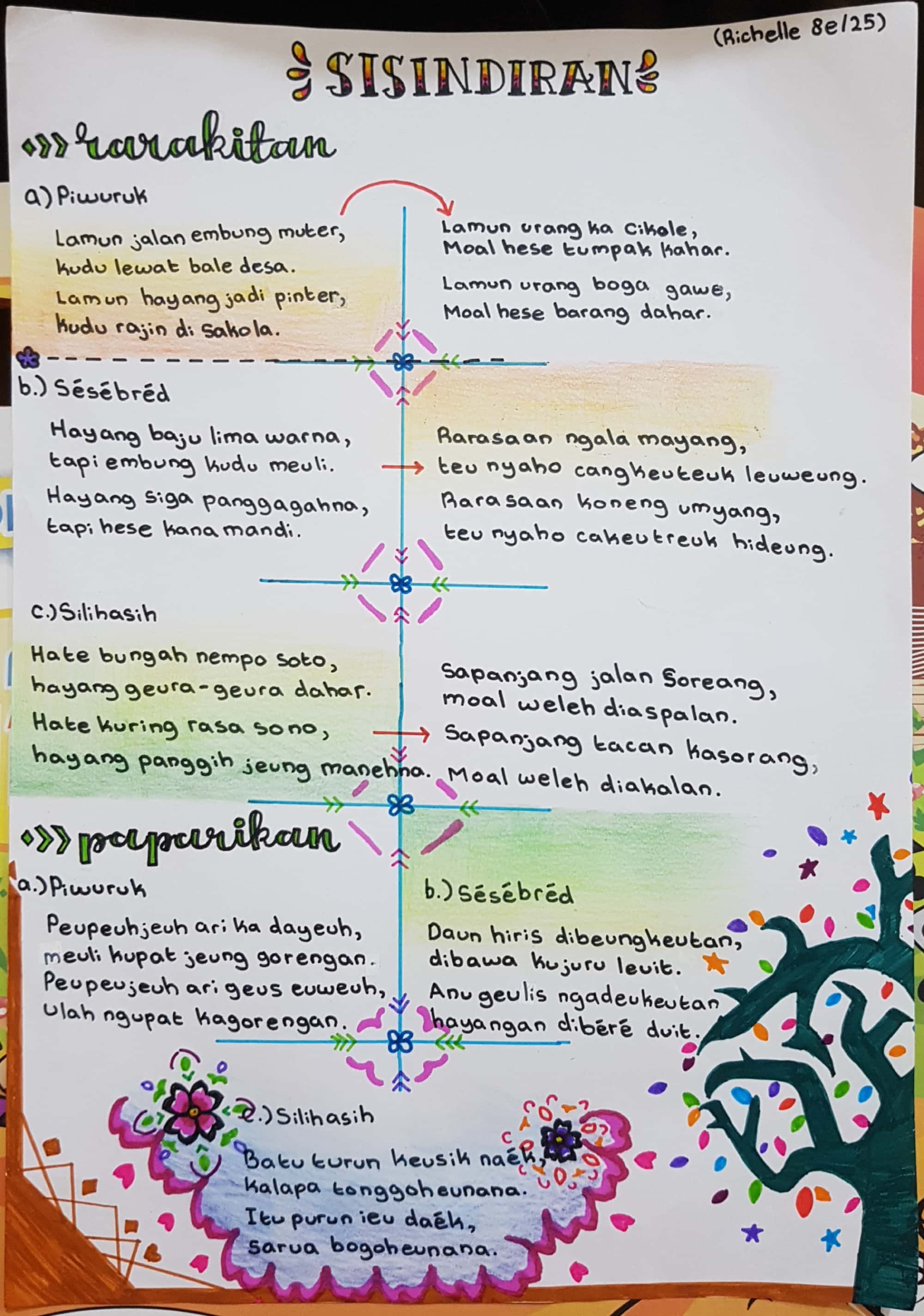 Sampul
